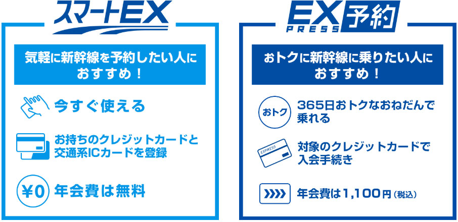 スマートEX、EXPRESS予約