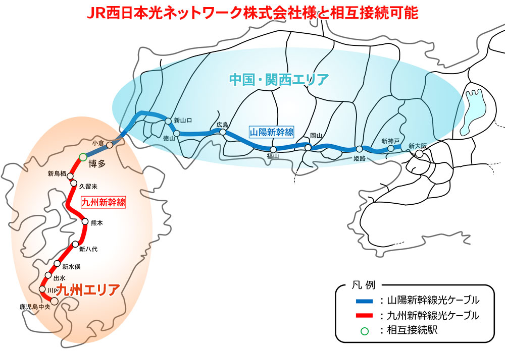 JR西日本光ネットワーク株式会社様と相互接続可能