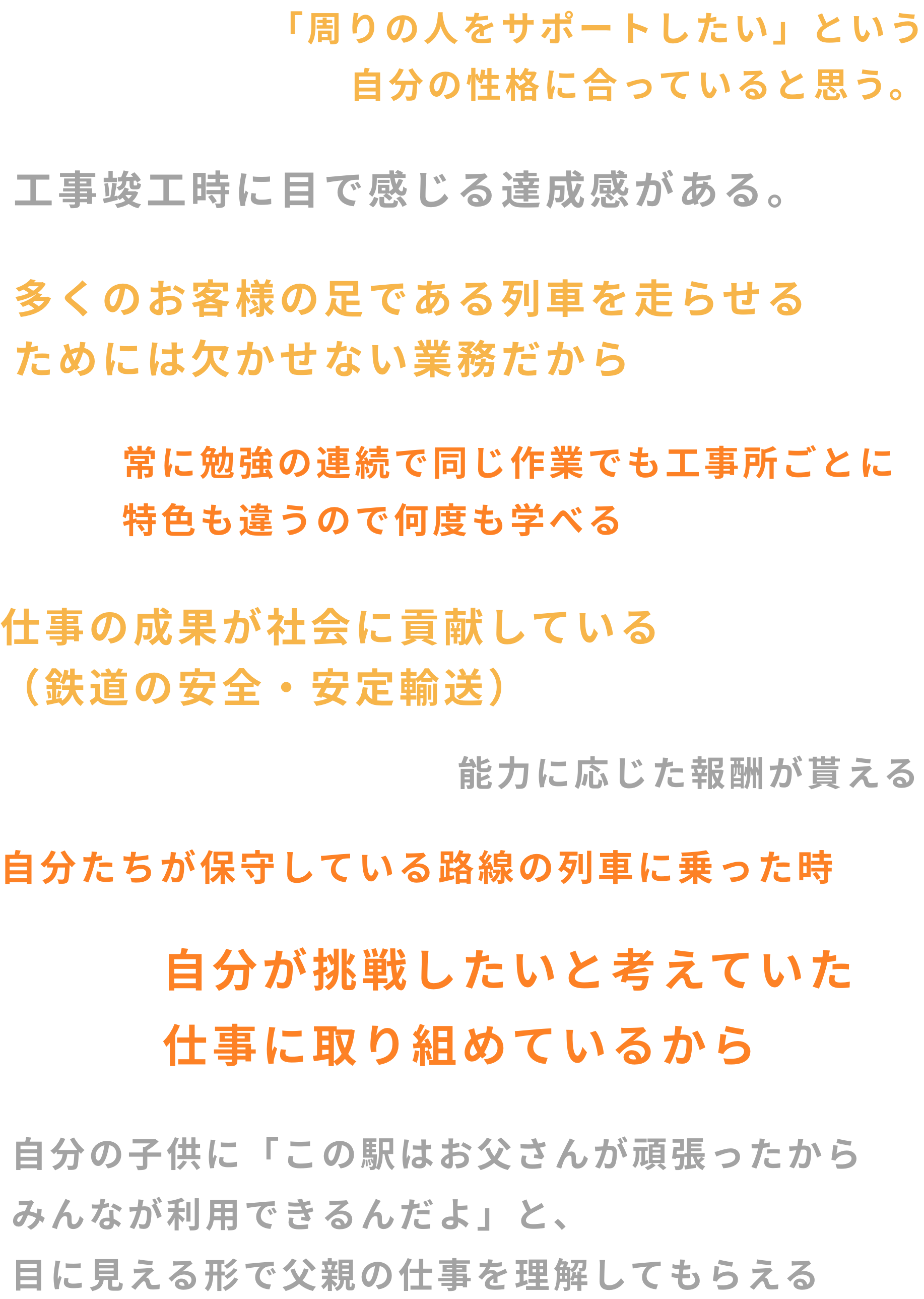 未来の自分はどうなっていたい？