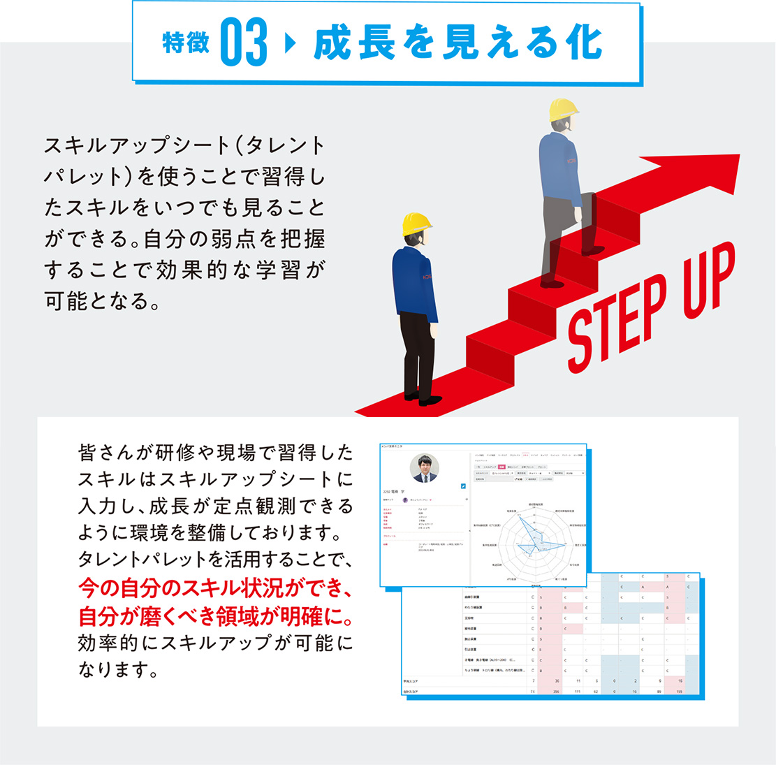 KDSアカデミーの特徴